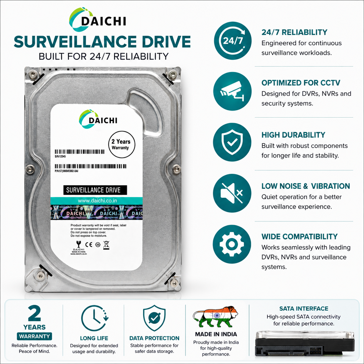 Daichi 1TB Surveillance Hard Drive | 3.5" SATA CCTV HDD for DVR & NVR | 24x7 Recording