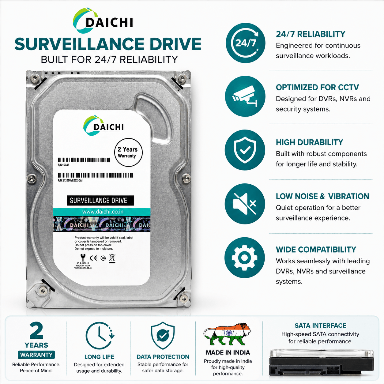 Daichi 1TB Surveillance Hard Drive | 3.5" SATA CCTV HDD for DVR & NVR | 24x7 Recording